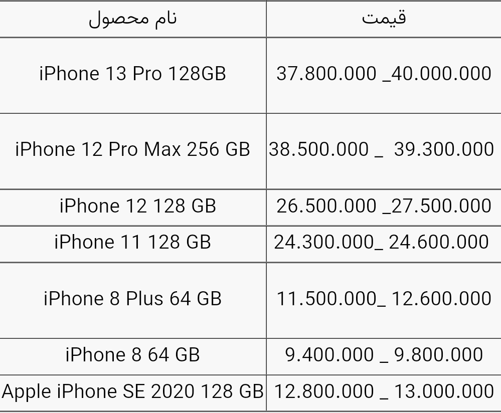 قیمت انواع آیفون امروز ۱۳ آذر ۱۴۰۰