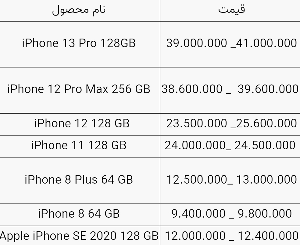 قیمت انواع آیفون امروز ۲۱ آذر ۱۴۰۰