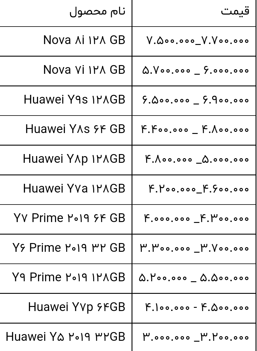 قیمت انواع گوشی هواوی امروز ۲۶ آذر ۱۴۰۰
