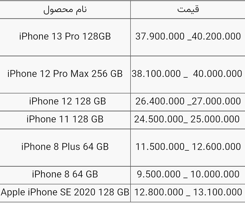 قیمت انواع آیفون امروز ۳ آذر ۱۴۰۰