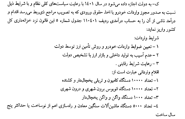 خبرگزاری دولت: علت حذف مجوز واردات خودرو سواریاز متن نهایی بودجه، ایرادات مجمع تشخیص بود / قالیباف از نمایندگان مجوز گرفته بود که اگر مجمع همچنان به این بند ایراد گرفت، برای معطل نماندن بودجه، این بخش حذف شود خبرگزاری دولت: علت حذف مجوز واردات خودرو سواریاز متن نهایی بودجه، ایرادات مجمع تشخیص بود / قالیباف از نمایندگان مجوز گرفته بود که اگر مجمع همچنان به این بند ایراد گرفت، برای معطل نماندن بودجه، این بخش حذف شود