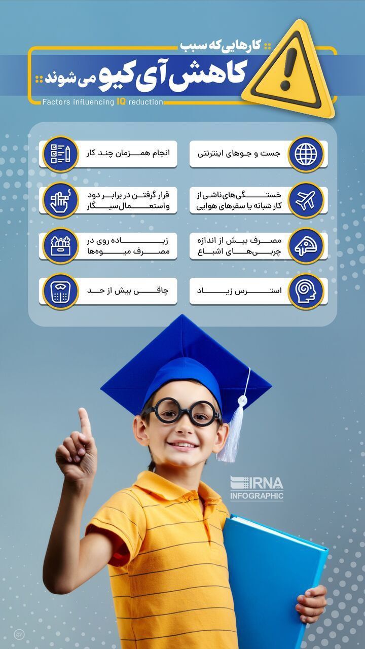 خبرگزاری دولت: جستجوی اینترنتی نکنید، «آی کیو» پایین می آید! خبرگزاری دولت: جستجوی اینترنتی نکنید، «آی کیو» پایین می آید!