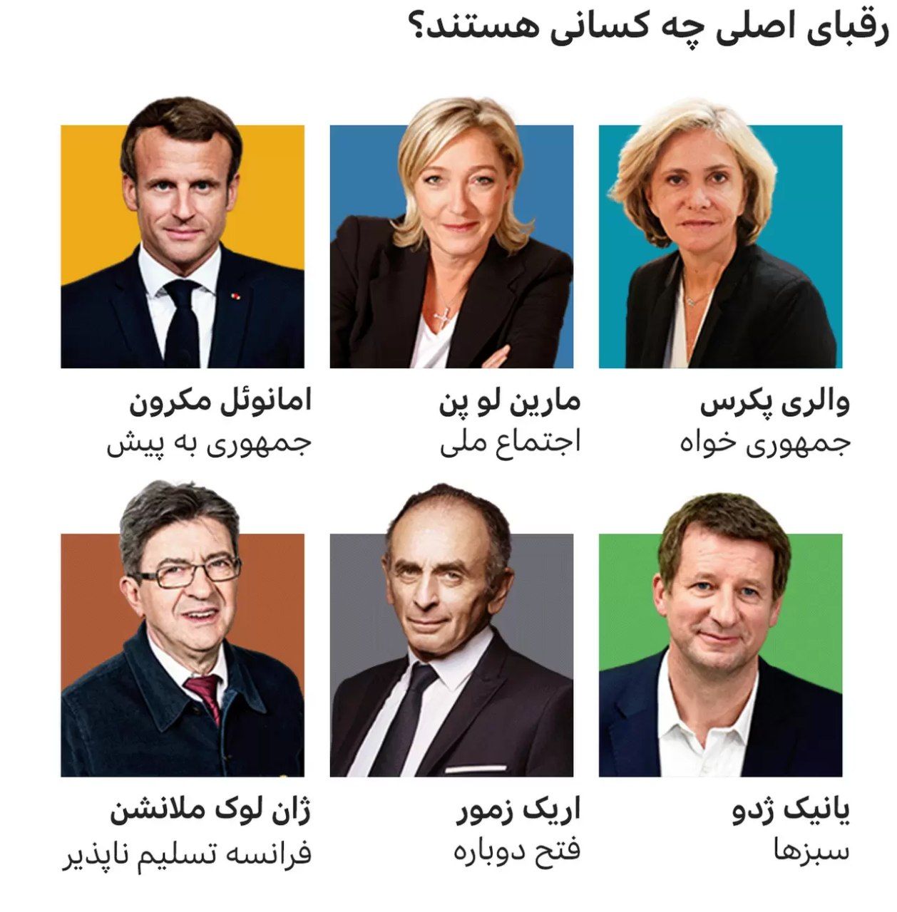 مکرون یا لوپن؛ چه کسی در انتخابات فرانسه پیروز میشود؟ مکرون یا لوپن؛ چه کسی در انتخابات فرانسه پیروز میشود؟