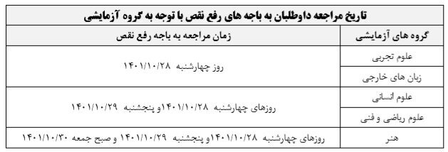 آغاز توزیع کارت ورود به جلسه کنکور از یکشنبه آغاز توزیع کارت ورود به جلسه کنکور از یکشنبه