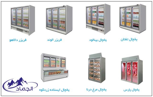 لیست بهترین یخچال های فروشگاهی انجماد سیستم برای کاربردهای گوناگون لیست بهترین یخچال های فروشگاهی انجماد سیستم برای کاربردهای گوناگون