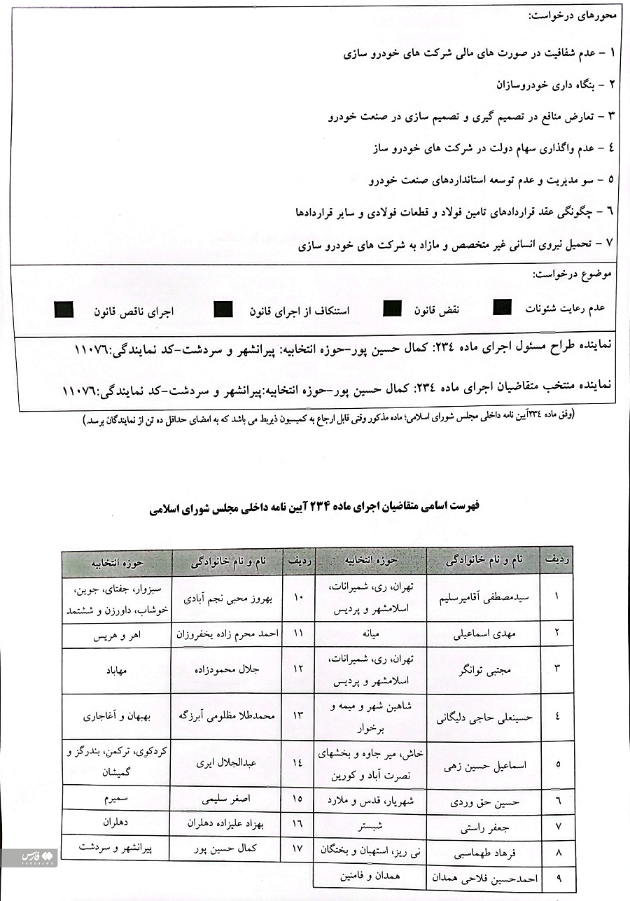 جمعی از نمایندگان مجلس خواستار معرفی مدیران صنعت خودرو به قوه قضائیه شدند جمعی از نمایندگان مجلس خواستار معرفی مدیران صنعت خودرو به قوه قضائیه شدند