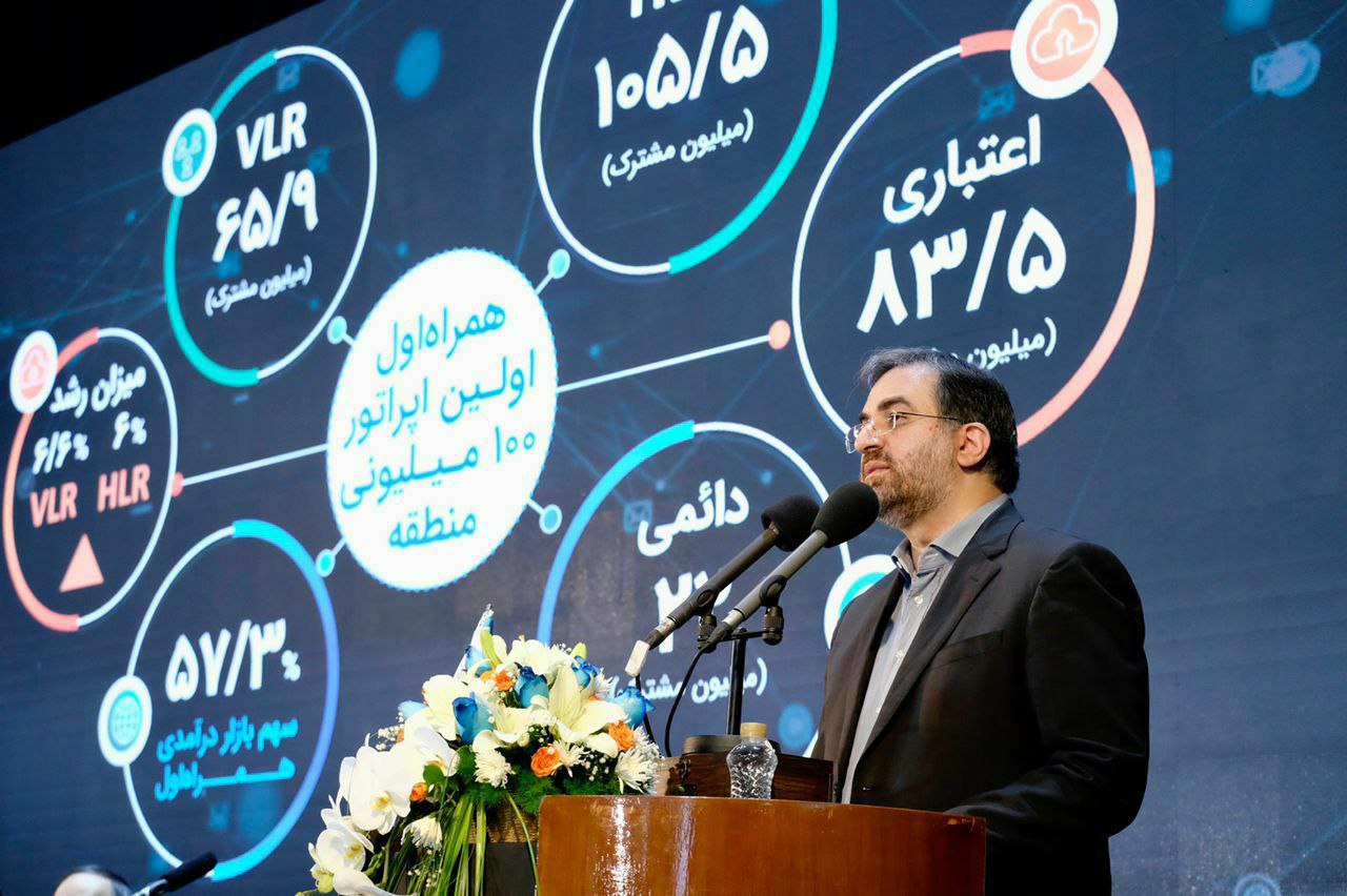 کموکم کموکم