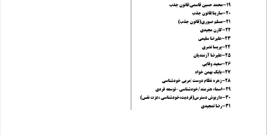 فهرست دوم روانشناسنماها منتشر شد/ ۶۱ روانشناسنما و ۳۲ صفحه غیرمجاز در فضای مجازی فهرست دوم روانشناسنماها منتشر شد/ ۶۱ روانشناسنما و ۳۲ صفحه غیرمجاز در فضای مجازی