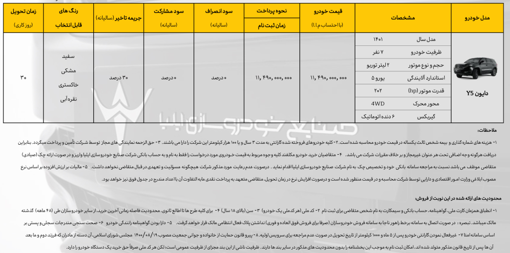 شرایط فروش خودرو دایون Y5 اعلام شد شرایط فروش خودرو دایون Y5 اعلام شد