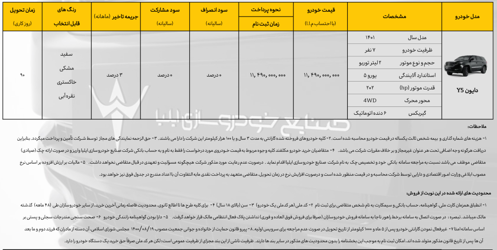 شرایط فروش خودرو دایون Y5 اعلام شد شرایط فروش خودرو دایون Y5 اعلام شد
