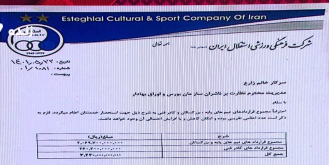 رونمایی از جدول هزینه سرخابیها در فصل جدید / استقلال ۱۰۰ میلیارد بیشتر از پرسپولیس هزینه کرده رونمایی از جدول هزینه سرخابیها در فصل جدید / استقلال ۱۰۰ میلیارد بیشتر از پرسپولیس هزینه کرده