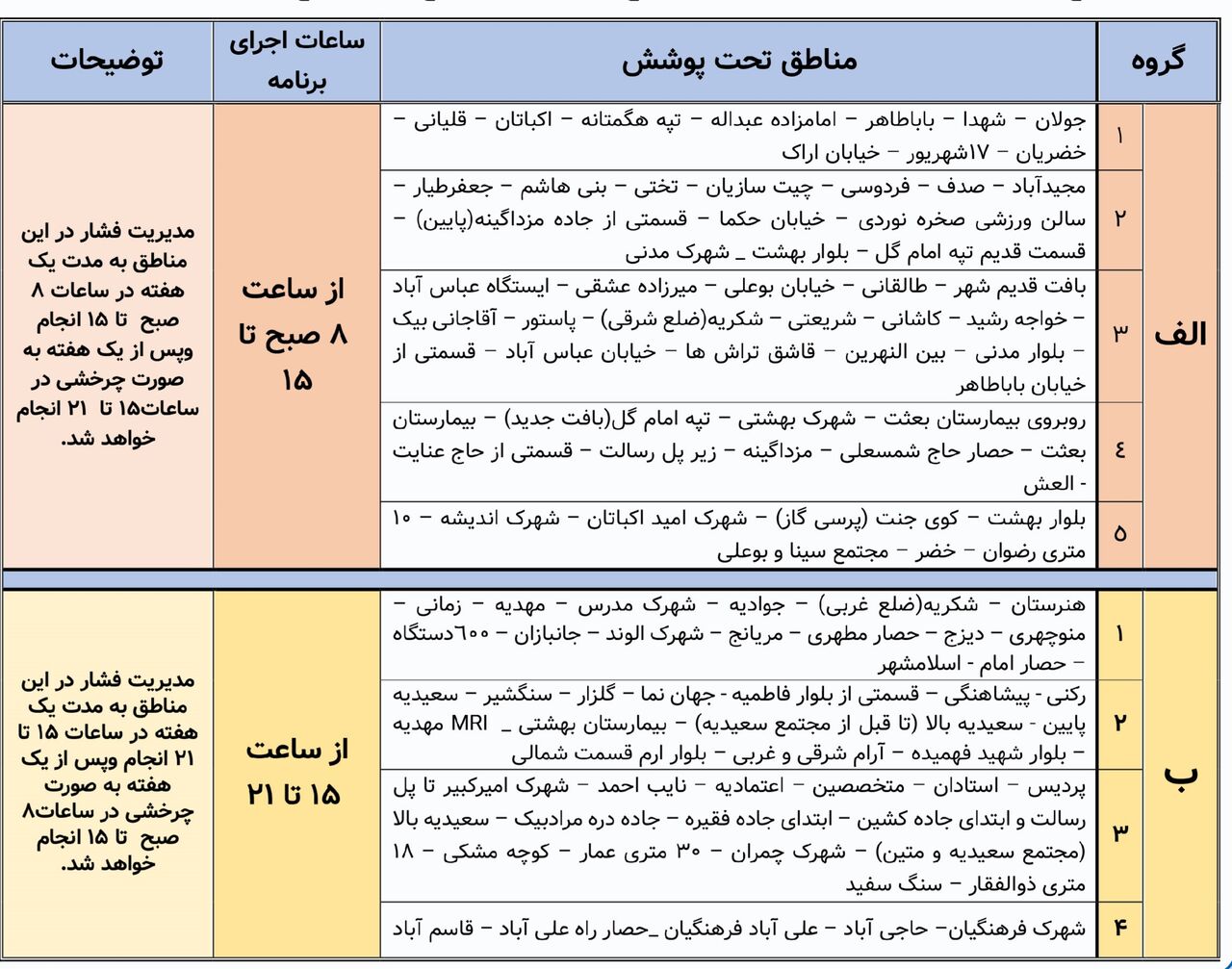 قطعی آب به همدان رسید / زمان&zwnj;بندی قطعی آب تا ۷ ساعت در روز اعلام شد / استاندار: مشکل تاریخی آب شرب مردم ظرف ماه&zwnj;های آینده حل می&zwnj;شود