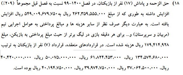 از تاج تا ساکت؛ تمام تخلفات ورزشی کارخانه فولاد مبارکه