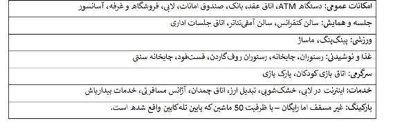 معروف ترین هتل رامسر معروف ترین هتل رامسر