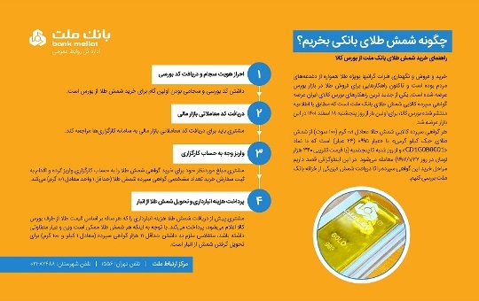 نحوه خرید شمش طلای بانک ملت از طریق بورس نحوه خرید شمش طلای بانک ملت از طریق بورس