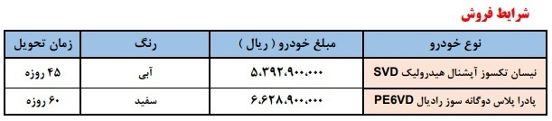 طرح فروش فوری محصولات زامیاد دی ۱۴۰۲؛ نیسان تک سوز، پادرا پلاس دو گانه سوز