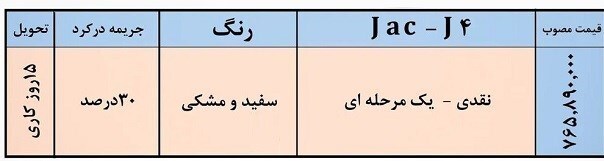 فروش جک J۴ با موعد تحویل فوری آغاز شد+ قیمت