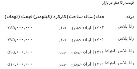 قیمت رانا دست دوم و صفر در بازار خودرو چند؟