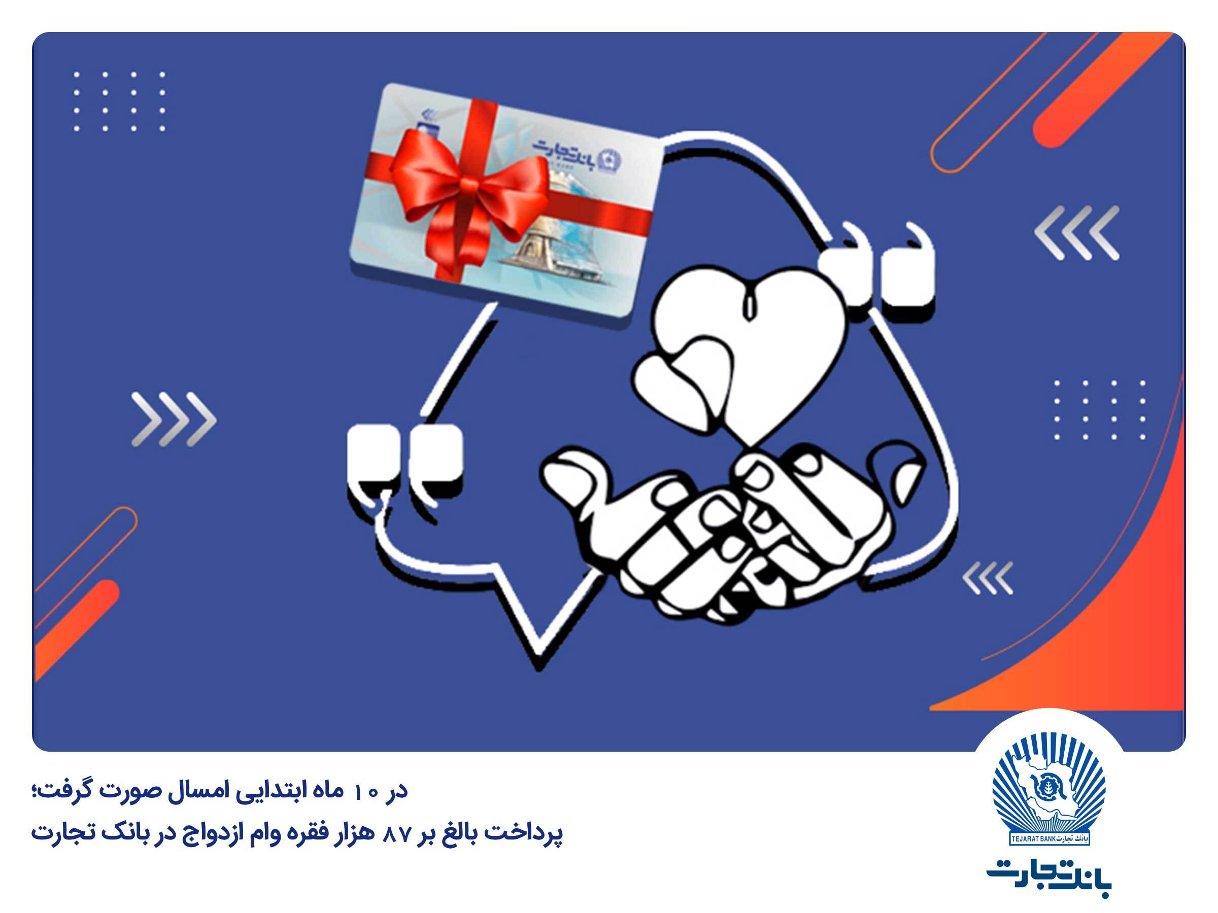 پرداخت بالغ بر 87 هزار فقره وام ازدواج در بانک تجارت پرداخت بالغ بر 87 هزار فقره وام ازدواج در بانک تجارت