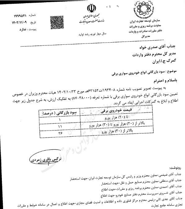 سود بازرگانی ۱ تا ۲۶ درصدی واردات خودروهای برقی ابلاغ شد