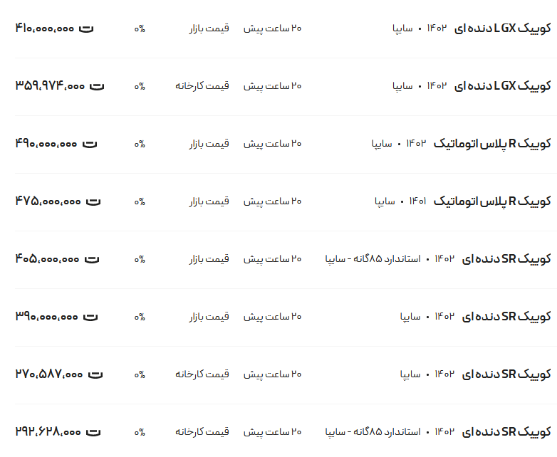 قیمت کوئیک، امروز ۲۲ بهمن ۱۴۰۲