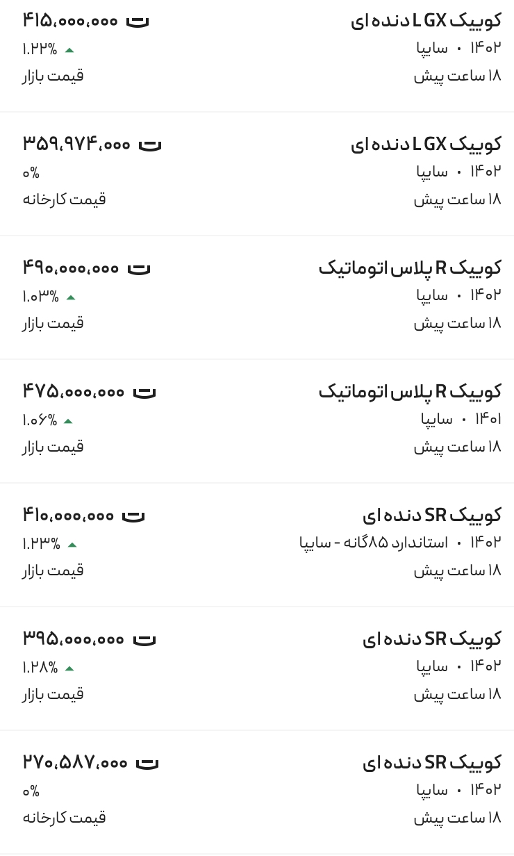 قیمت کوئیک، امروز ۳۰ بهمن ۱۴۰۲