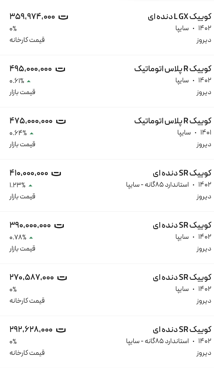قیمت کوئیک، امروز ۵ بهمن ۱۴۰۲
