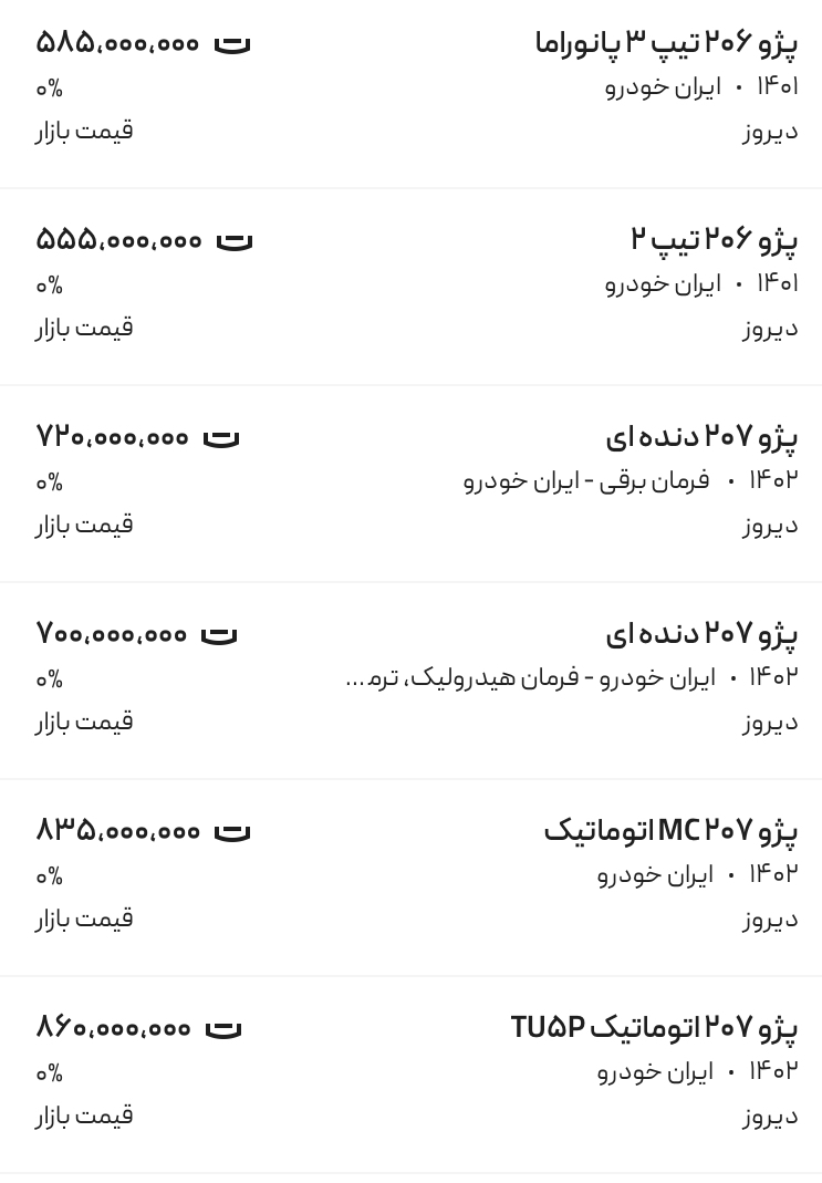 قیمت پژو ۲۰۶ و ۲۰۷، امروز ۵ بهمن ۱۴۰۲