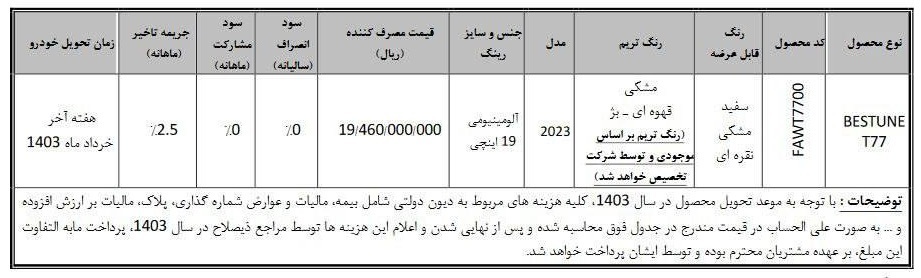 طرح فروش فوری بستیون T۷۷ اسفند ۱۴۰۲ + جدول و شرایط