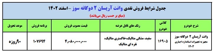 طرح فروش وانت آریسان ویژه نوروز ۱۴۰۳ + جدول و شرایط