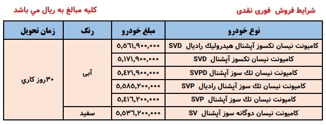 طرح فروش فوری نیسان تک سوز اسفند ۱۴۰۲ + جدول و شرایط