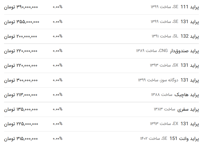 قیمت پراید امروز ۲۳ اسفند ۱۴۰۲