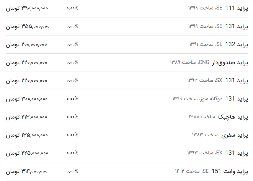 قیمت پراید امروز ۲۶ اسفند ۱۴۰۲
