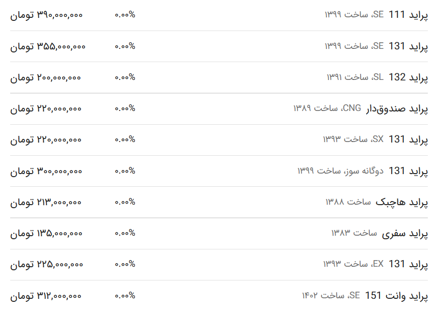 قیمت پراید امروز ۲۸ اسفند ۱۴۰۲