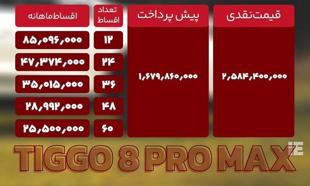 طرح فروش نقدی و اقساطی مدیران خودرو بمناسبت نیمه شعبان + جدول و شرایط