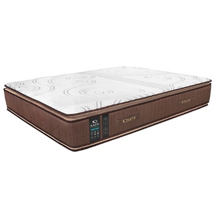 Mattress Protectors - Signature Series | Bed In A Box Shop