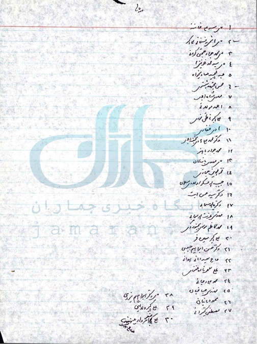 آرا امام خمینی در انتخابات مجلس اول / از آیت الله خامنه ای و آیت الله هاشمی تا مهندس بازرگان تا حسن آیت و ابراهیم یزدی آرا امام خمینی در انتخابات مجلس اول / از آیت الله خامنه ای و آیت الله هاشمی تا مهندس بازرگان تا حسن آیت و ابراهیم یزدی