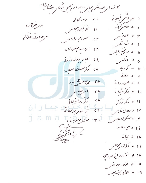 رای امام خمینی در انتخابات مجلس دوم، سوم و اولین دوره خبرگان به چه کسانی بوده است؟ رای امام خمینی در انتخابات مجلس دوم، سوم و اولین دوره خبرگان به چه کسانی بوده است؟