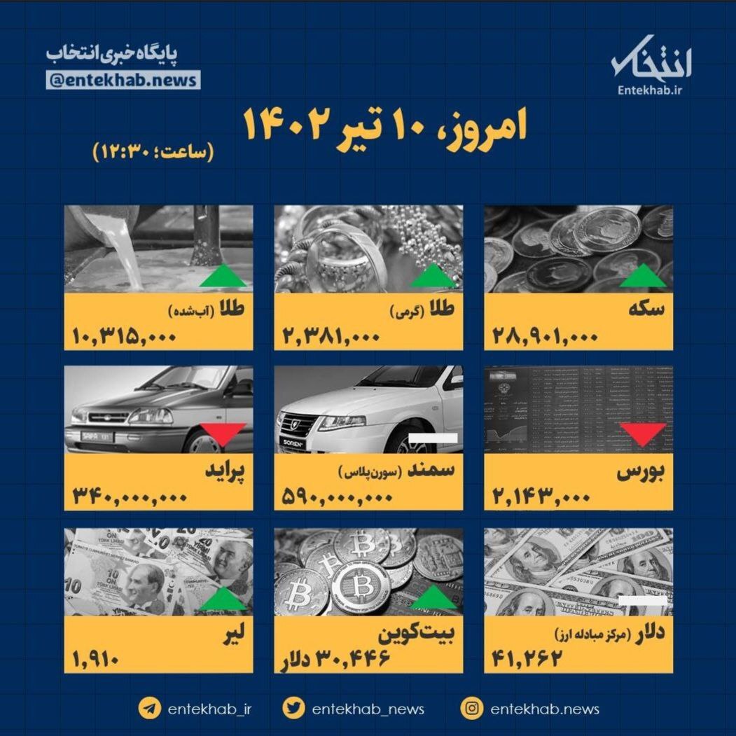 اینفوگرافیک / امروز ۱۰ تیر ۱۴۰۲ قیمت ها چقدر است؟