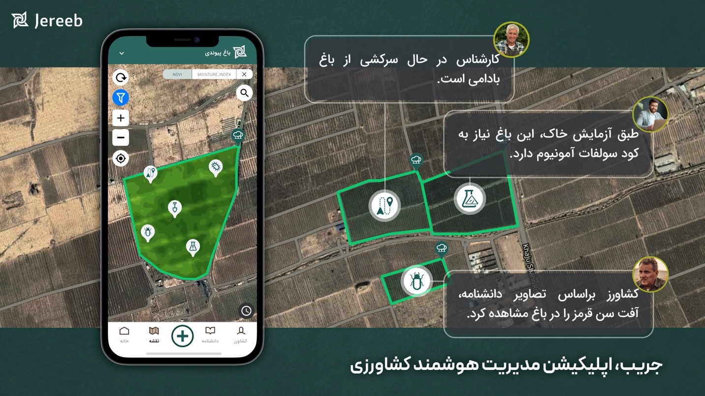 کشاورزی هوشمند و نقش پهپادها در آن