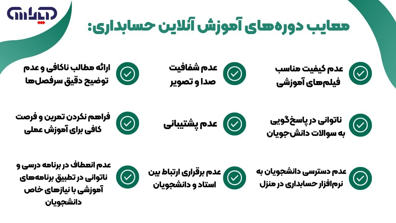 معرفی بهترین دوره آموزش آنلاین حسابداری ویژه بازار کار معرفی بهترین دوره آموزش آنلاین حسابداری ویژه بازار کار