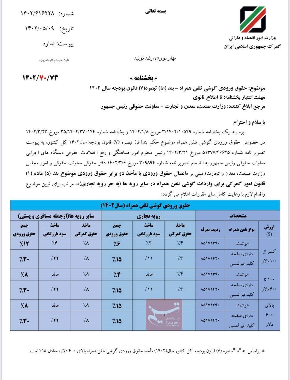 تعرفه واردات موبایل اعلام شد، از ۴ تا ۳۰ درصد