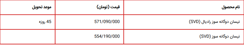 فروش فوری وانت نیسان دوگانه سوز، ویژه آذر 1402