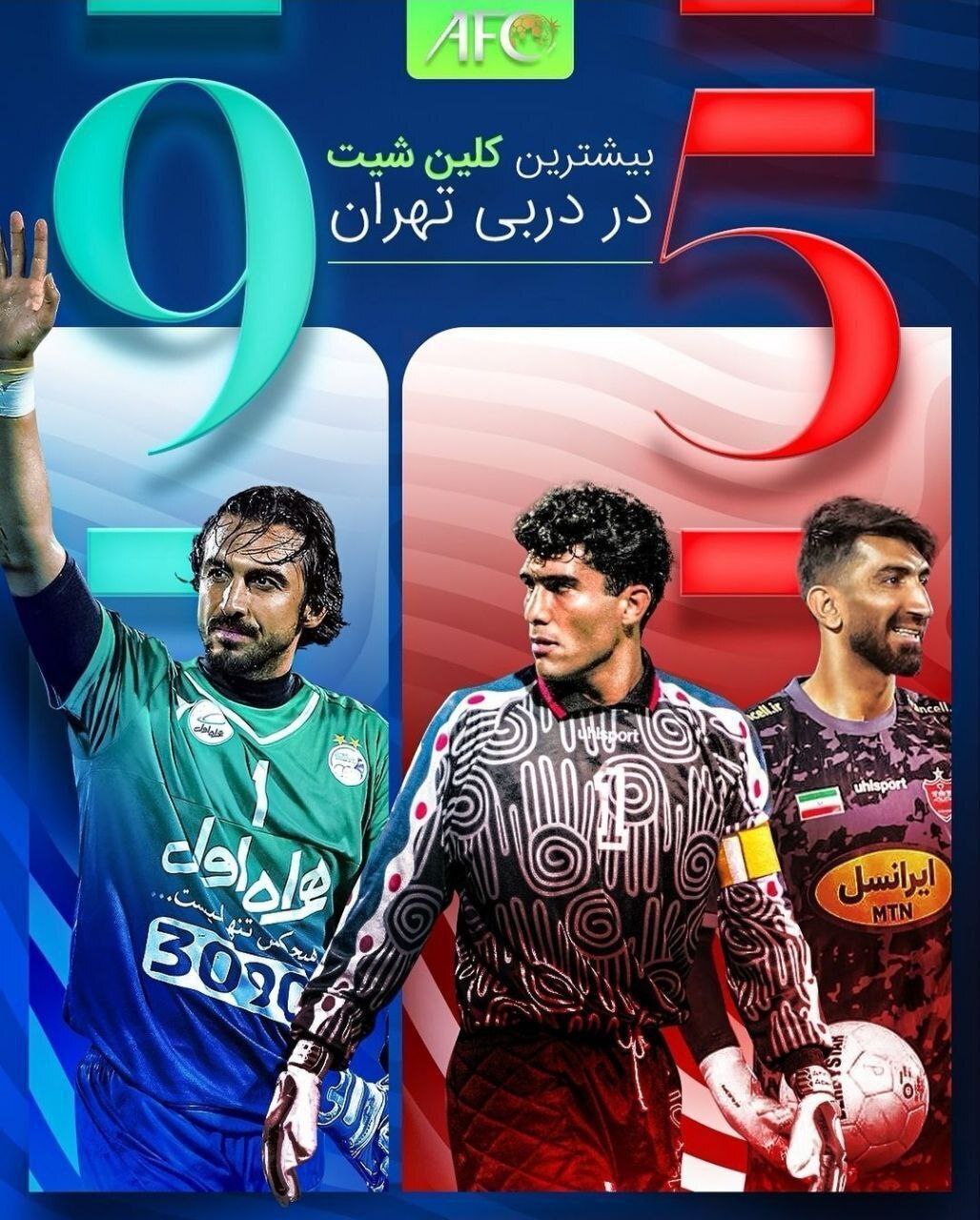 پست صفحه AFC فارسی از بهترین دروازه‌بانان تاریخ دربی