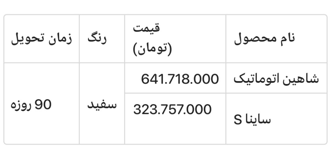 فروش فوق العاده سایپا با شاهین اتوماتیک و ساینا S، آذر ۱۴۰۲