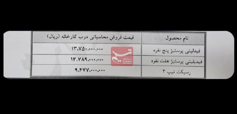 قیمت جدید ۳ خودروی مونتاژی / فیدلیتی پرستیژ ۵ نفره، فیدلیتی پرستیژ ۷ نفره و ریسپکت تیپ ۲