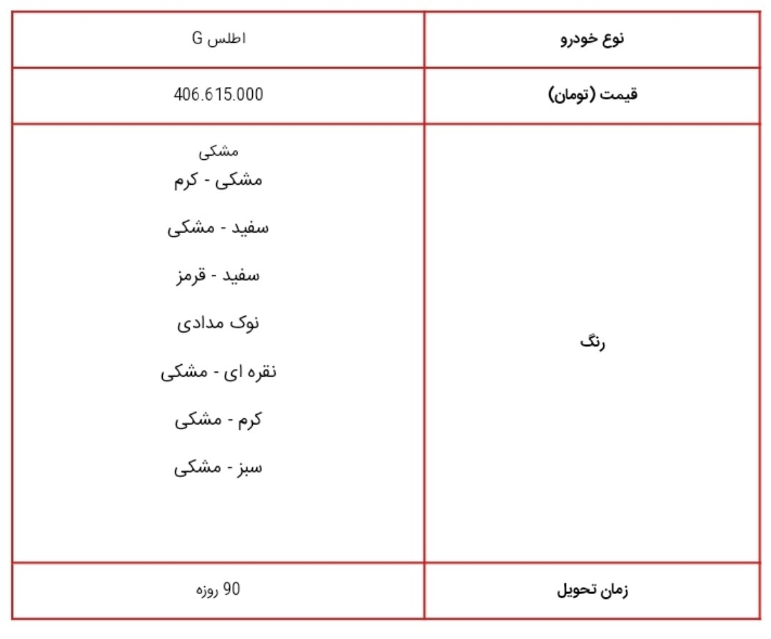 فروش فوری سایپا با خودرو اطلس (دی ۱۴۰۲) + قیمت قطعی