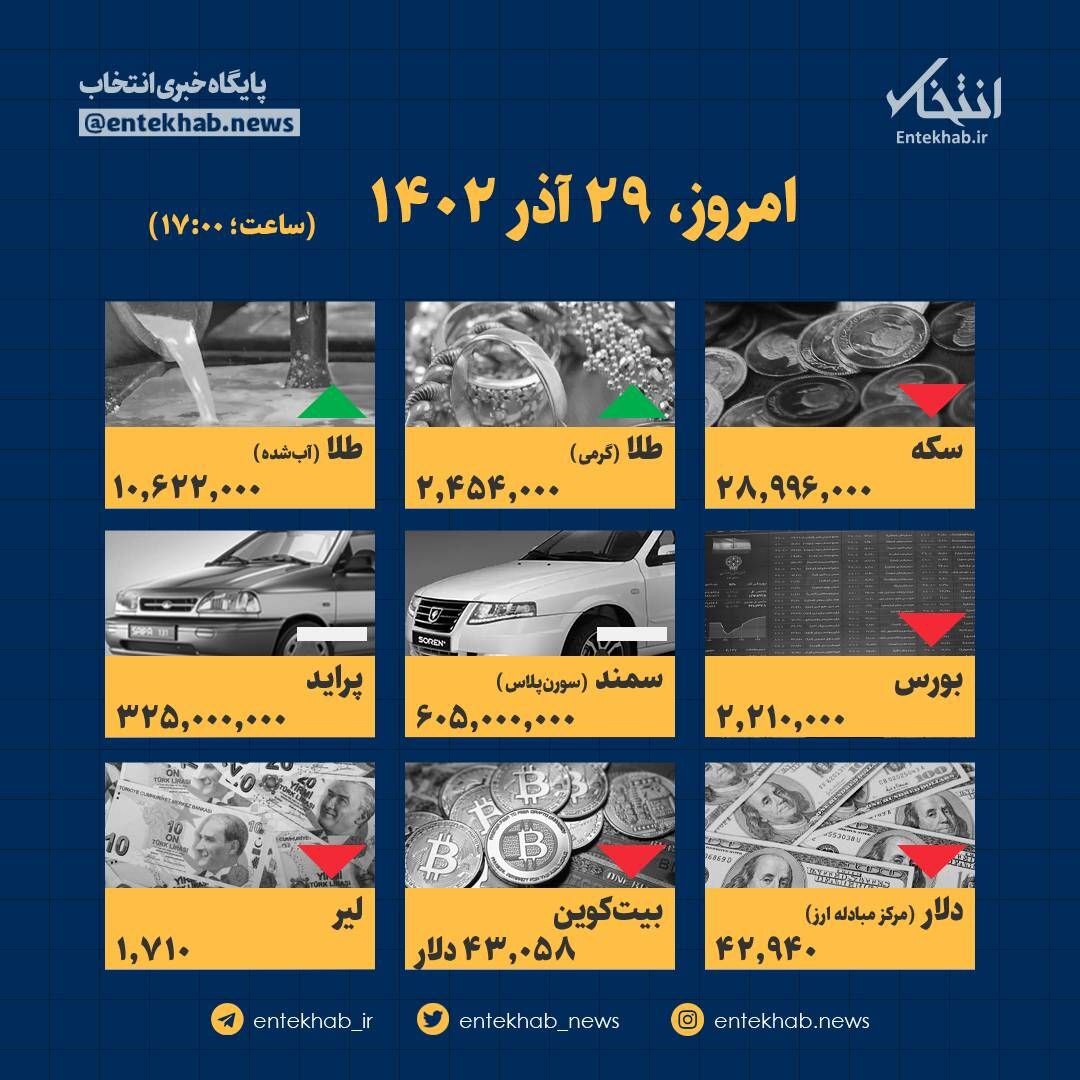اینفوگرافیک / امروز ۲۹ آذر ۱۴۰۲ قیمت ها چقدر است؟