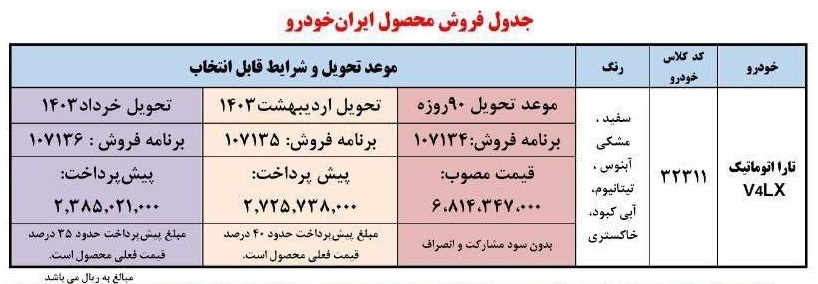 طرح فروش فوق العاده ایران خودرو با تارا V۴