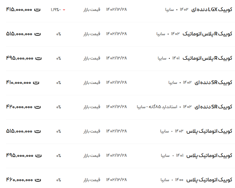 قیمت کوئیک، امروز ۱۴ فروردین ۱۴۰۳